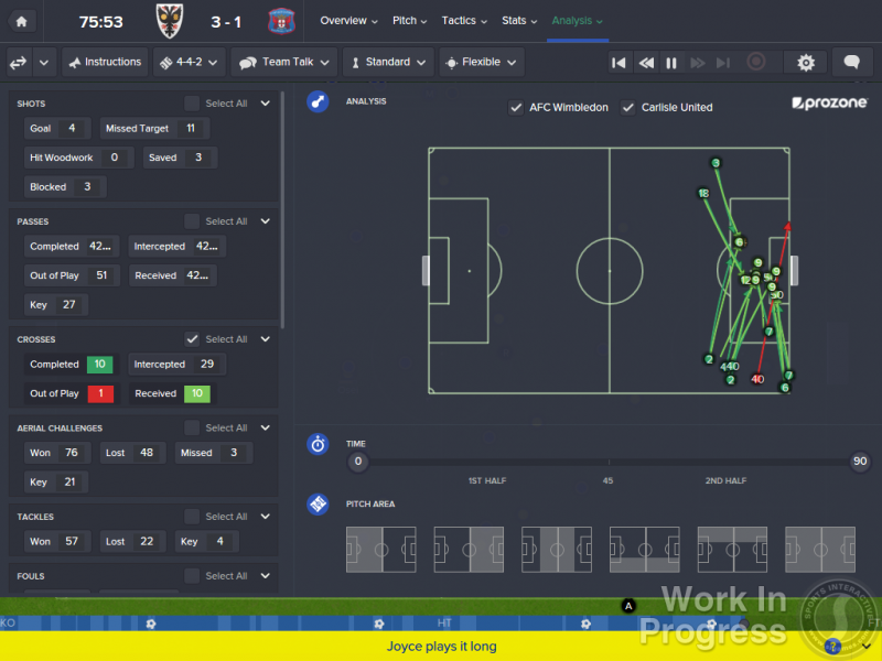 FM16 - Prozone - Cross Stats