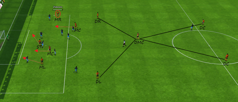 FM16 tactic 4-1-4-1, defensive cover when attacking