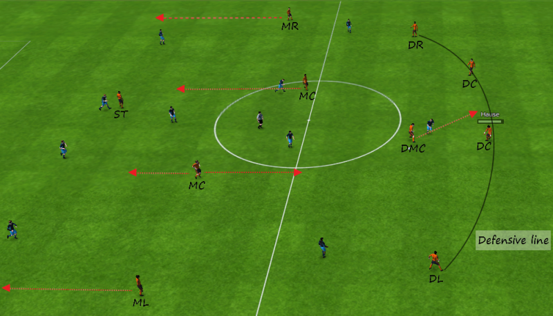 FM16 tactic 4-1-4-1, shape