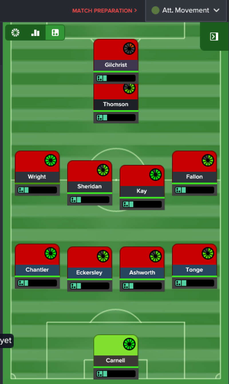 4-4-1-1 formation