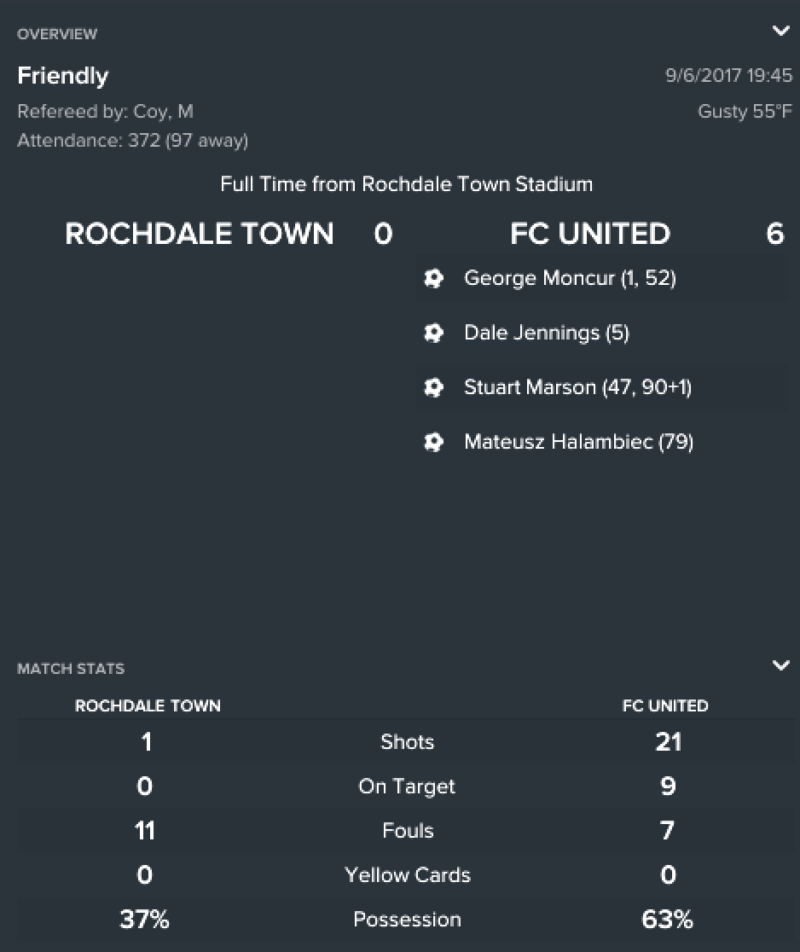 Rochdale vs FC United of Manchester