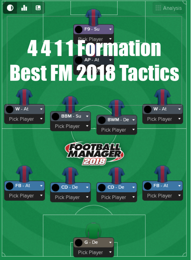 4 4 1 1 formation best fm 18 tactics