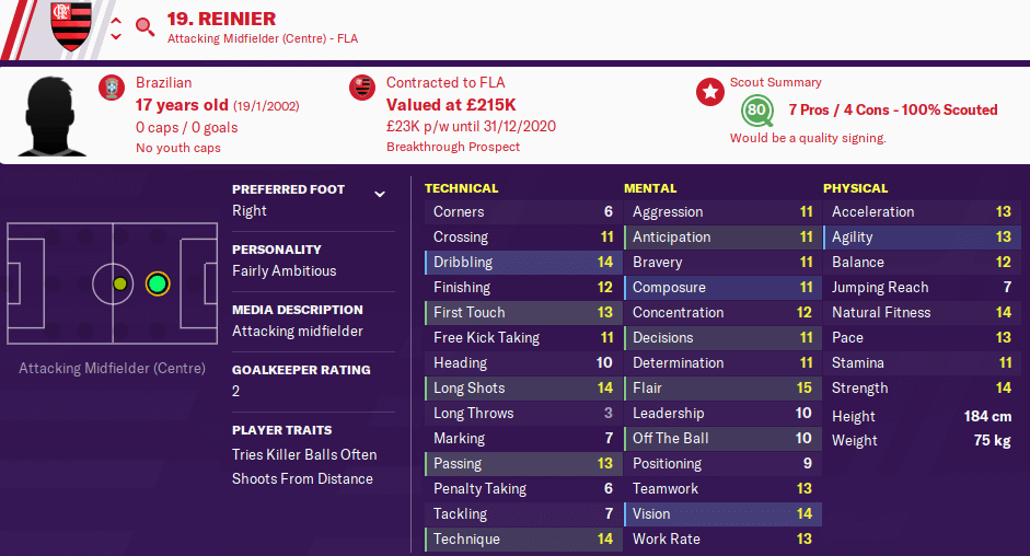 FM 2020 Player Profile - Reinier • Football Manager Story