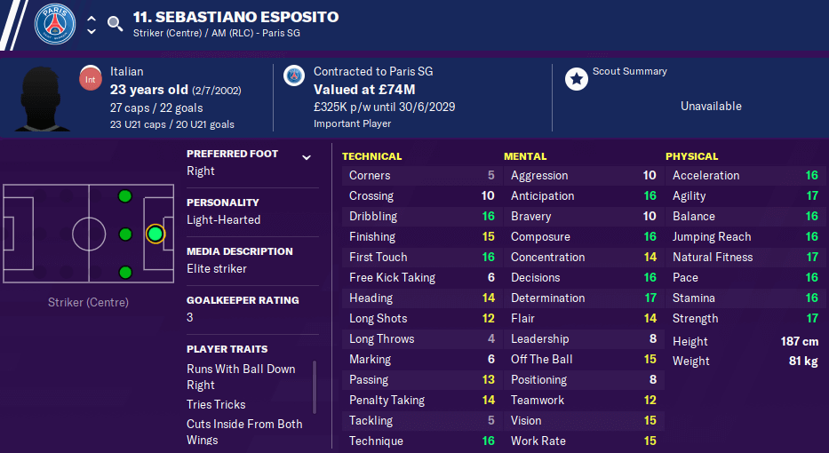 FM 2020 Player Profile - Sebastiano Esposito • Football Manager Story