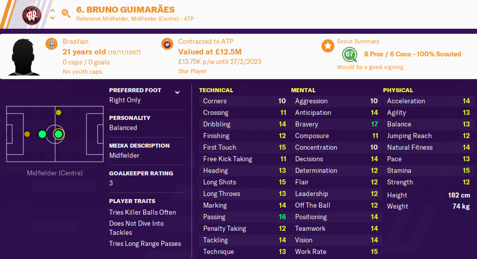 FM 2020 Player Profile - Bruno Guimaraes • Football Manager Story